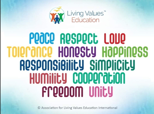 
 Pendidikan Karakter Melalui Living Value Education (LVE): Pencegahan Ekstremisme Kekerasan